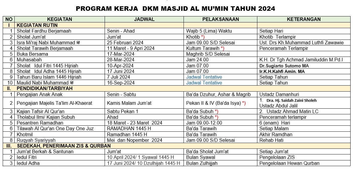 PROGRAM KERJA 2024