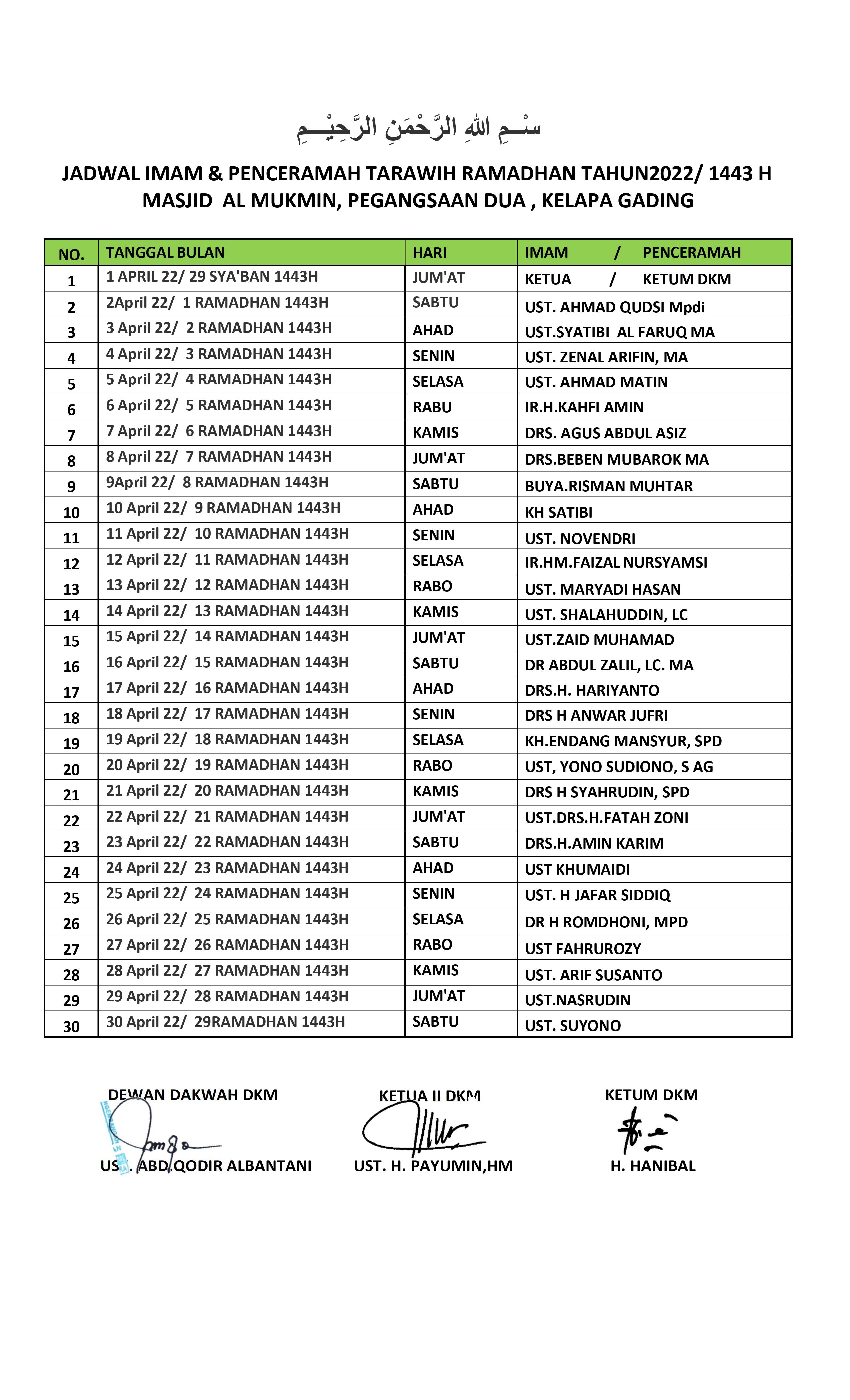 Jadwal Imam & Penceramah Tarawih Ramadhan Tahun2022-images